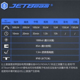 JETBeam 捷特明 杰特明Mini-one se不锈钢EDC便携TYPE-C充电迷你强光手电