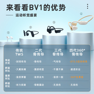 奇联 BV1无线新款骨传导蓝牙耳机不入耳气传感开放式防水运动跑步