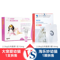 REVOLUTION 大宠爱 内外同驱滴剂宠物猫咪体内体外一体跳蚤螨虫蛔虫驱虫药 5斤以