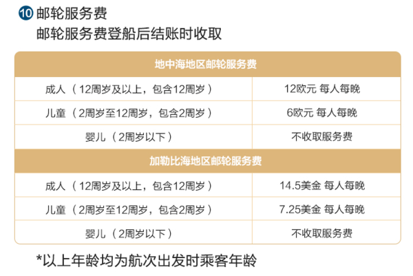 国庆出发一价通兑，花张机票的钱游欧美多国！MSC地中海邮轮 8天7晚地中海航线/北欧航线/加勒比航线