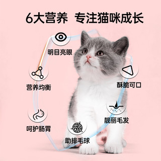小安心幼猫猫粮1到3月4到12月奶糕发腮专用美人喵全价冻干幼猫粮
