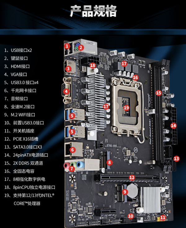 昂达主板_ONDA 昂达 B760-VH5-B M-ATX主板多少钱-什么值得买