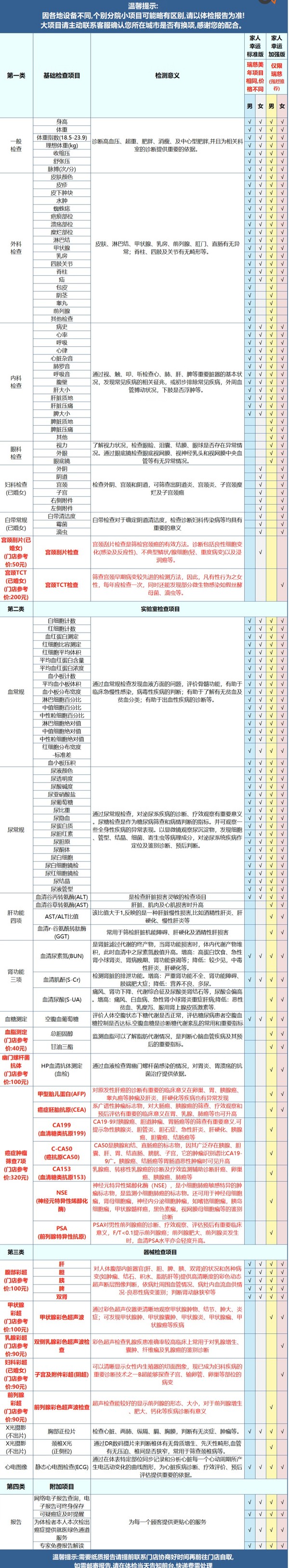 美年大健康 家人幸运A体检 瑞慈标准版