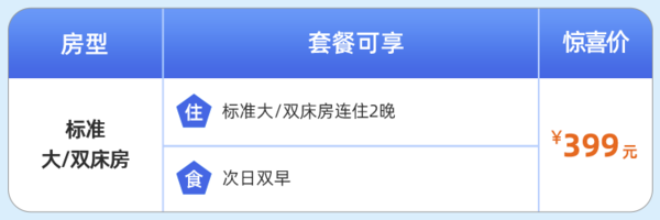 周末清明端午不加价！南京溧水智选假日酒店 标准房2晚连住+双早