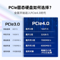 Kingston 金士顿 kc3000 PCIE4.0固态硬盘M.2 500G/1T/2T笔记本PS5台式机ssd
