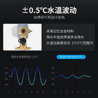 SUPOR 苏泊尔 燃气热水器电家用天然气洗澡恒温强排式即热式13L16升MM33