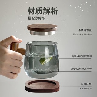 MUSHENGWANWU 木笙·玩物 木笙玩物玻璃茶杯茶水分离杯子高级感水杯办公室泡茶杯男士茶道杯