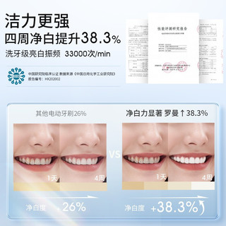 ROAMAN 罗曼 电动牙刷成人洁面声波牙刷小果刷升级1年只充1次电男士礼物