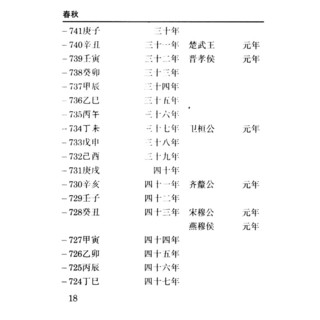 中国历史年代简表