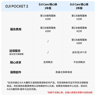 大疆（DJI）口袋灵眸云台相机2 osmo pocket 2 手持云台稳定器 白套装+128G+收纳袋+移动电源手柄+户外套装 一年版随心换