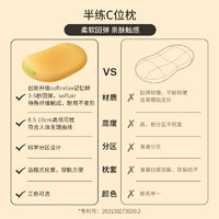 YUMBOND 允宝 C位枕分区记忆棉枕头护颈椎助睡眠猫咪肚柔软枕芯睡觉专用