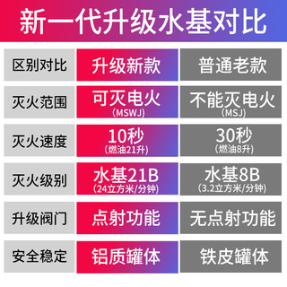 闪扑 车载灭火器水基小型便携汽车内私家车家用小车水基型车用消防器材