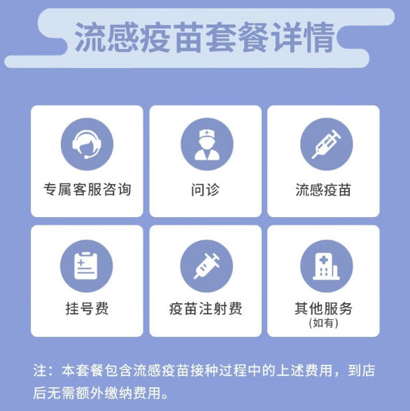 彩虹医生 成人流感疫苗【一针】北京