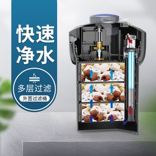 SUNSUN 森森 佳璐EW-302 鱼缸过滤器 水族箱外置过滤桶 18W适用0.6~0.8米鱼缸