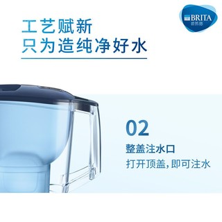 BRITA 碧然德 Aluna光汐系列滤水壶 1标准芯+1专家芯 到手1壶2芯