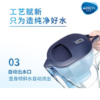 BRITA 碧然德 Aluna光汐系列滤水壶 1标准芯+1专家芯 到手1壶2芯