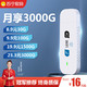 苏宁宜品 全国通用随身wifi4G移动路由器无线wifi便携无线网络流量车载热点wifi笔记本纯流量上网卡托宿舍移动wifi1500