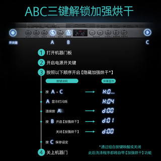 西门子(SIEMENS)洗嵌套装12套嵌入式除菌洗碗机+嵌入式微蒸烤一体机组合套装 636黑门板+CP565AGS1W