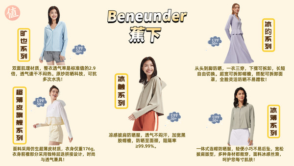 Beneunder 蕉下 云翌系列 女士防晒衣