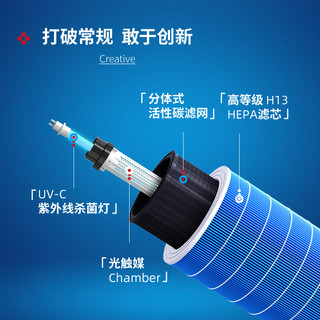 SOTO 赛多 Y3 空气净化器 白色