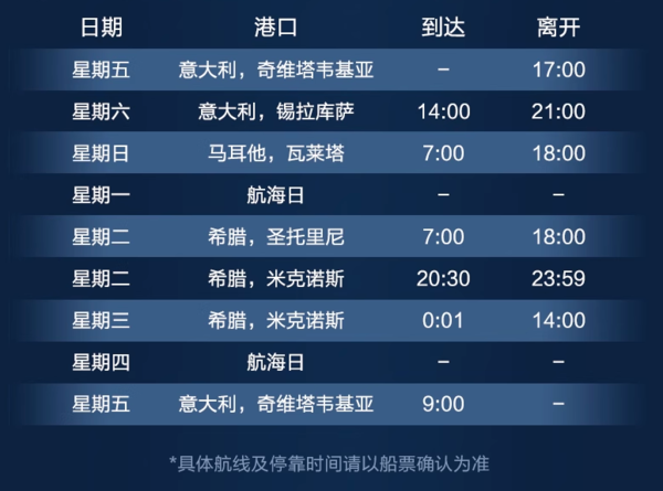 低至5333元/人，暑假出发避暑亲子游！MSC地中海邮轮 8天7晚东地中海/波罗的海/北欧峡湾航线