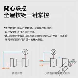 小白 创米 智能开关智能墙壁开关零火版K1远程控制无线单控智能开关控制面板 双开