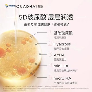 QuadHA 夸迪 华熙生物夸迪清润悬油次抛尝鲜组合U先