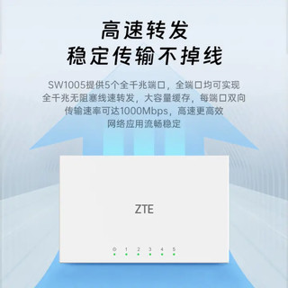 ZTE 中兴 ZX-SW1005 5口千兆交换机