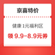 京喜特价 健康1元福利区 领9.9-8.9元券~