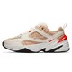  NIKE 耐克 M2K Tekno 男子跑鞋 AV4789-102　