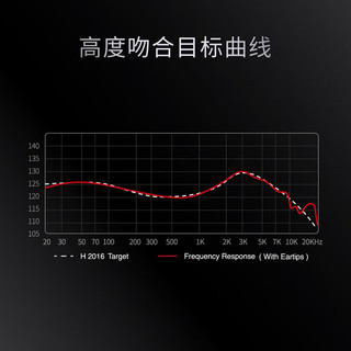 SIMGOT 兴戈  EW100 有线耳机 带麦