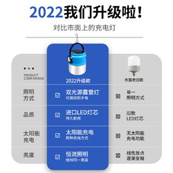 迈盟 新款太阳能充电手电筒球泡灯户外野营露营灯停电应急夜市LED家用