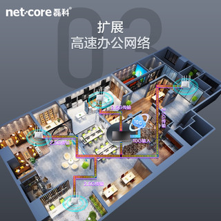 netcore 磊科 4口2.5G交换机2个10G万兆SFP光口支持向下兼容企业级VLAN千兆家用安防监控网线分流器即插即用GS6