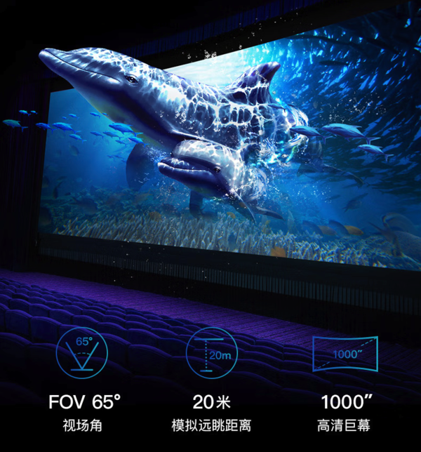 居家也能畅享阿凡达2震撼特效丨千吋超清IMAX OLED巨幕，GOOVIS G3 Max 头戴影院