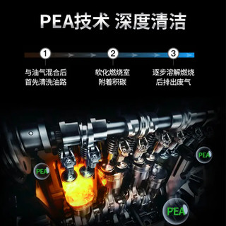 Prestone 百适通 REDEX燃油宝除积碳清洗剂pea燃油添加剂清洁汽油车发动机