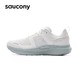 saucony 索康尼 TRIUMPH CMT 男款跑步鞋 S28207