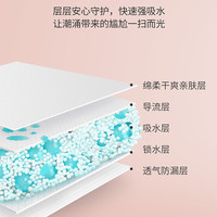 纵佳 纯棉安心裤超薄瞬吸防侧漏安睡裤量大夜用卫生巾学生月经裤考拉裤