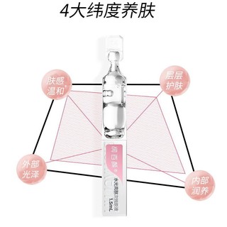 BIOHYALUX 润百颜 玻尿酸美白次抛精华液面部精华美白淡斑匀亮肌肤华熙生物