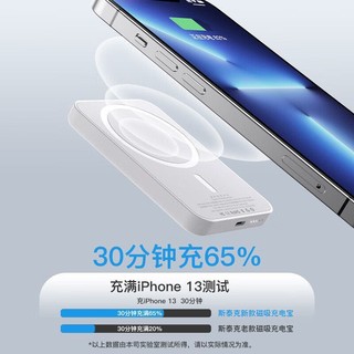 REMAX 睿量 20W无线充电宝苹果快充磁吸外接电池MagSafe轻薄iPhone14/13