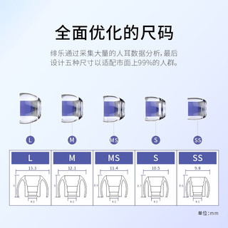 绯乐 H570入耳式耳机耳塞套替换azla耳机塞硅胶森海塞尔耳帽套防滑 Latex-H5701对