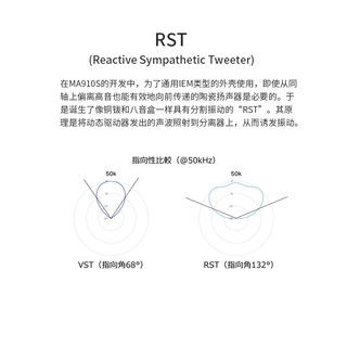 Maestraudio MA910S 石墨烯混合单元HIFI入耳式耳机日本产 intime