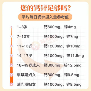 葡萄糖酸钙锌口服溶液 90支