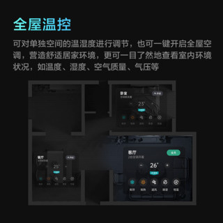 Aqara 绿米联创 S1 plus 集悦妙控屏 远山灰