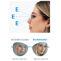 ZEISS 蔡司 泽锐1.74钻立方铂金膜现货2片+送蔡司原厂加工