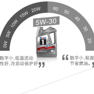 Mobil 美孚 一号系列 5W-30 SN PLUS级 全合成机油 4L