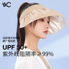 VVC 31号晚八开始 ：VVC 防紫外线贝壳防晒帽  可调节大小