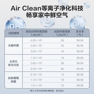 AIRMATE 艾美特 黑天鹅升级款 FA23-RDI82-1 空气循环扇