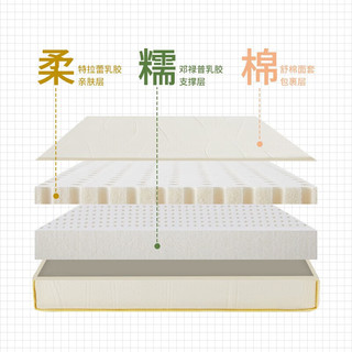 金橡树泰国进口天然乳胶床垫加厚榻榻米双人床垫 150*200*8cm 舒芙蕾