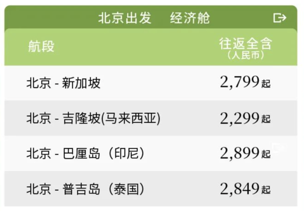 可再叠200元券！新加坡航空会员日 北上广成都-东南亚机票