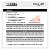 Devo 的沃 軟木拖鞋女包頭鞋外穿真皮休閑半包復古情侶半拖懶人鞋